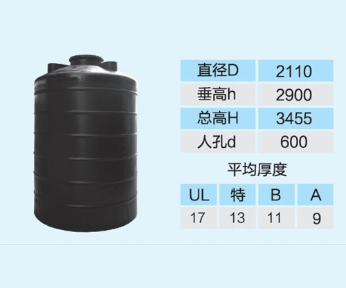 氨水儲罐（guàn）防（fáng）腐