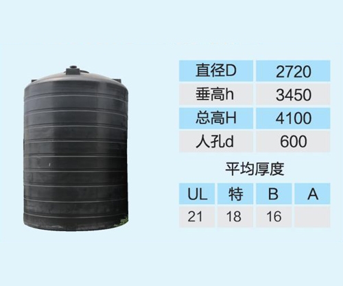 防腐儲罐（guàn）滾塑