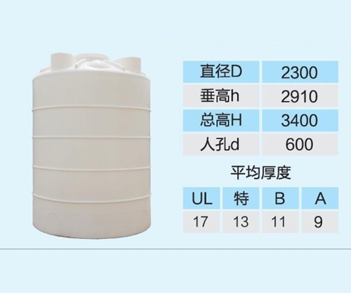 立（lì）式圓筒儲罐防腐