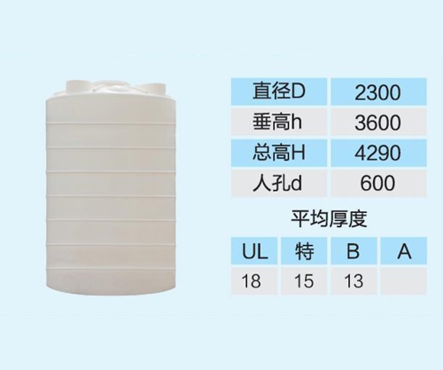 濃硫酸儲（chǔ）罐防腐（fǔ）
