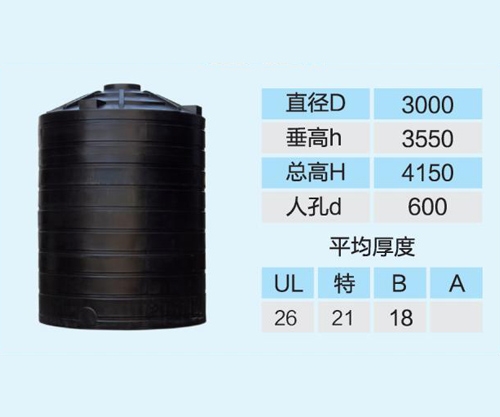埋地儲罐（guàn）防腐