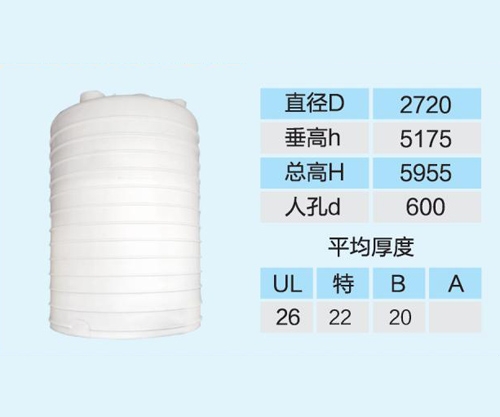 液化（huà）氣儲罐防腐