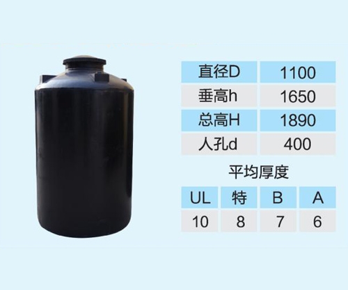 防腐化工儲罐（guàn）