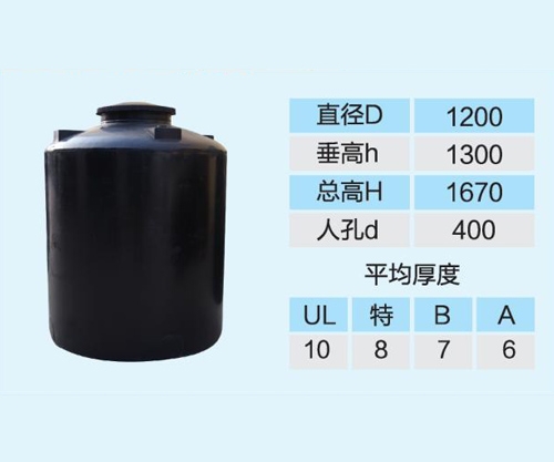 儲罐內壁防（fáng）腐