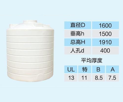 防腐化（huà）工（gōng）儲罐