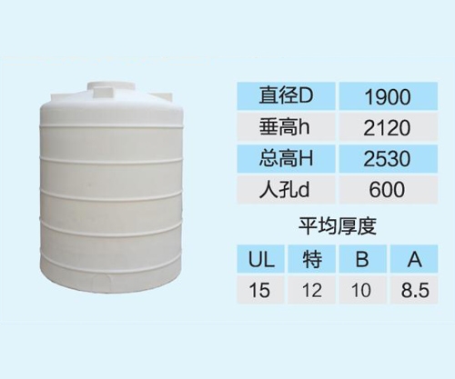 硫酸儲罐（guàn）防腐