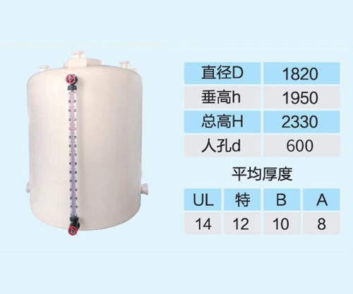 甲醇儲（chǔ）罐防腐