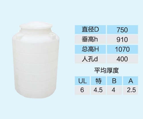 甲（jiǎ）醇儲（chǔ）罐內防腐