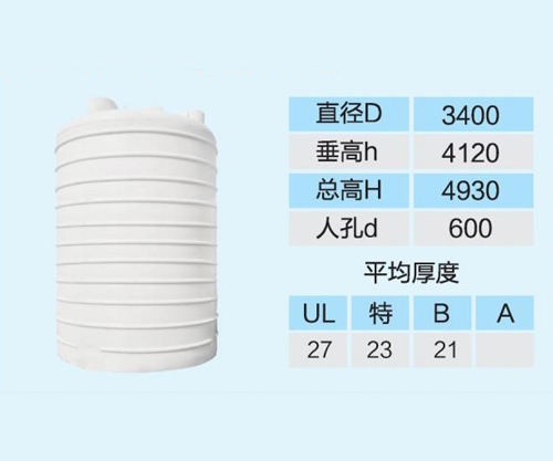 防腐儲罐（guàn）