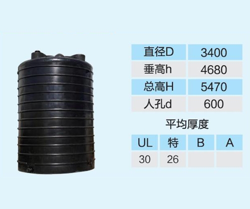防腐儲（chǔ）罐